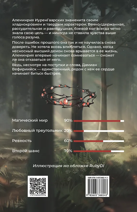 Книга Укротить огненного демона (Алиша Чен) — 2