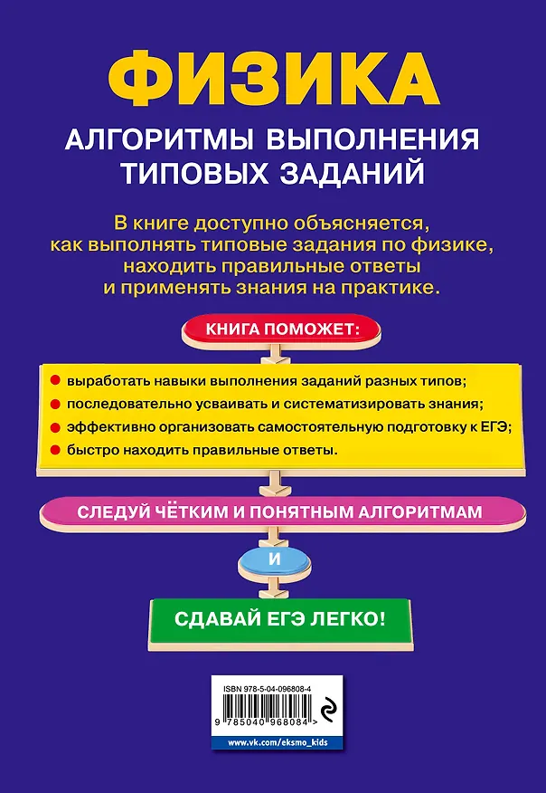 Книга ЕГЭ. Физика. Алгоритмы выполнения типовых заданий (Ирина Попова) — 2