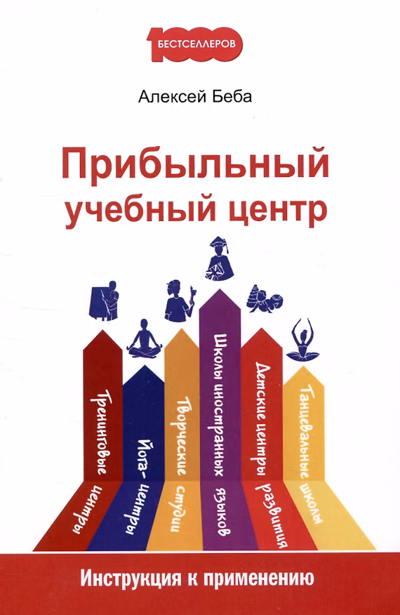 Книга Прибыльный учебный центр (Алексей Беба) — 1