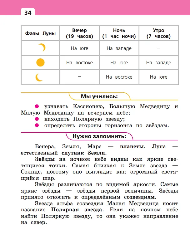 Книга Окружающий мир. 2 класс. Учебное пособие. В двух частях. Часть 2 (Елена Букварева, Елена Чудинова) — 3
