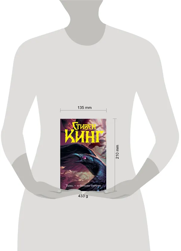 Книга Тьма, - и больше ничего (Стивен Кинг) — 5