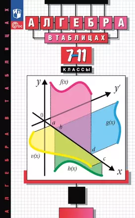 Алгебра в таблицах. 7-11 классы. Справочное пособие — 3049450 — 1