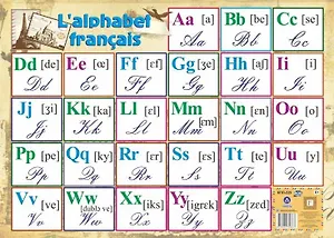 Учебный плакат. Французский алфавит (Формат А2)