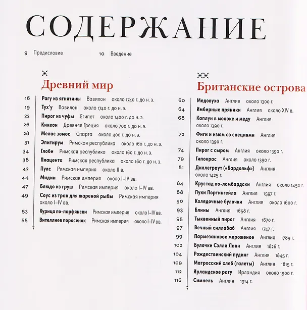 Книга История на вкус: 4000 лет в рецептах и ингредиентах (Макс Миллер, Энн Волквейн) — 13
