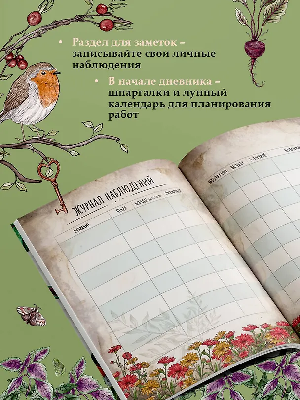 Книга Магия садоводства. Дневник наблюдений, шпаргалки и лунный календарь для создания волшебного сада (Bruk.herbs) (Мария Сумина) — 8
