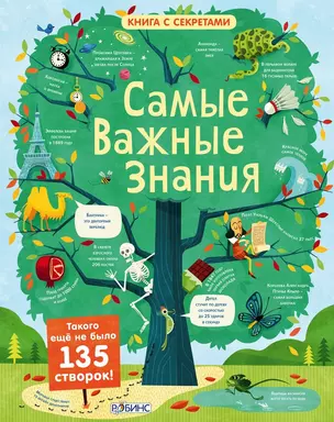 Самые важные знания — 2497706 — 1