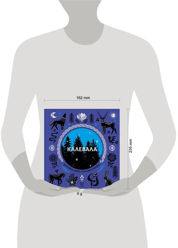 Книга Калевала () — 5