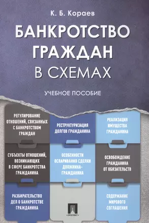 Банкротство граждан в схемах. Уч.пос. — 2577769 — 1