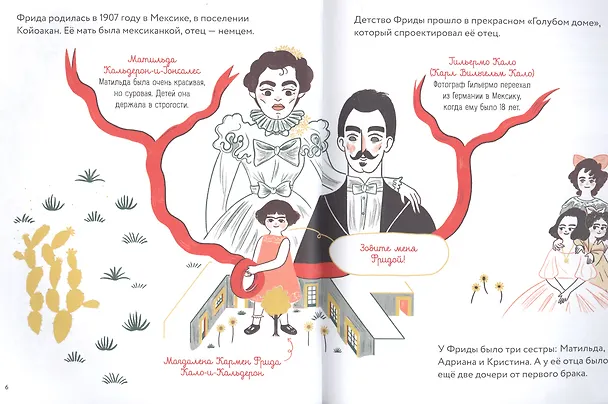 Книга Фрида Кало. Маленькие истории о великих людях (Изабель Томас) — 4