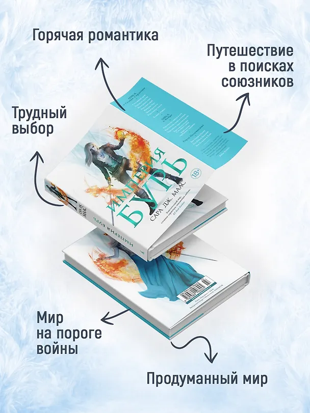 Книга Империя бурь (Сара Маас) — 7