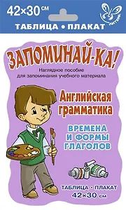 Английская грамматика. Времена и формы глаголов