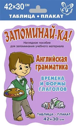 Книга Английская грамматика. Времена и формы глаголов ()