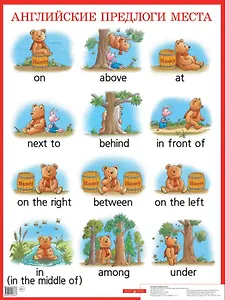 Английские предлоги места