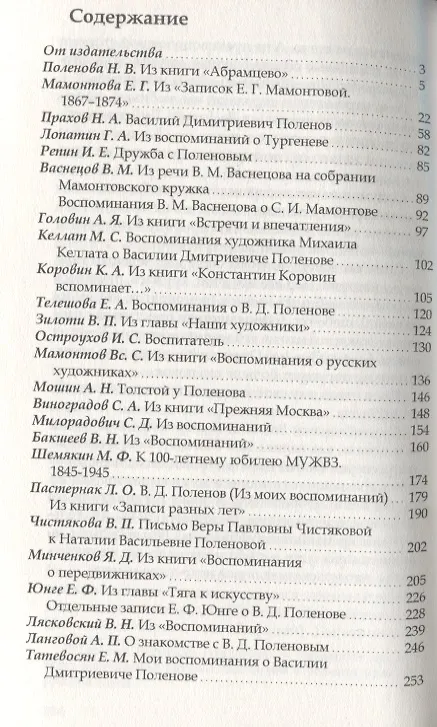 Книга Поленов. Воспоминания о художнике () — 2
