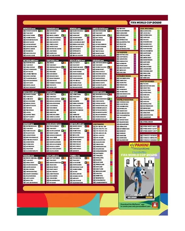 Набор коллекционных наклеек и карточек "Чемпионат мира FIFA World Cup 2026", PANINI WORLD CUP 2026 TCG (набор из 3 пакетиков карточек + 1 карточка Limited Edition), 25 штук в наборе 3161829 — 7