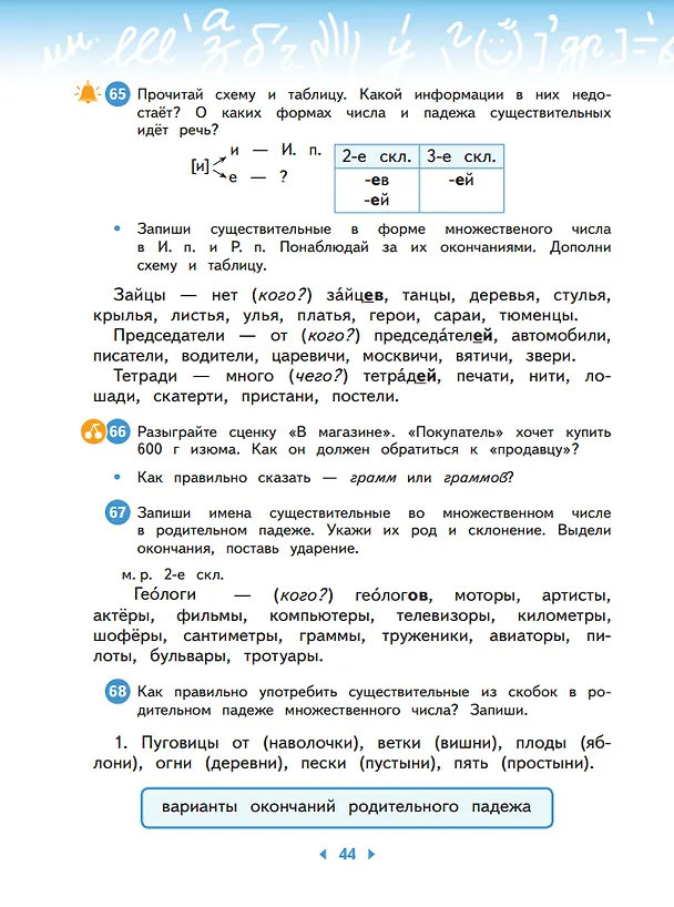 Книга Русский язык. 4 класс. Учебное пособие. В двух частях. Часть 2 (Ольга Калинина, Любовь Желтовская) — 4