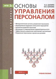 Основы управления персоналом