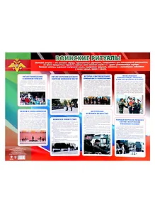 Плакат. Воинские ритуалы