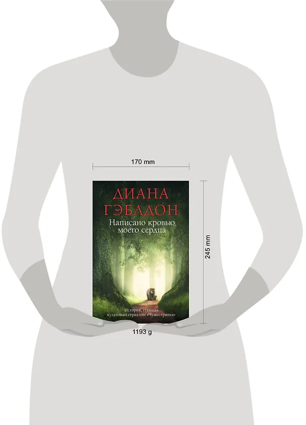 Книга Написано кровью моего сердца (Диана Гэблдон) — 5