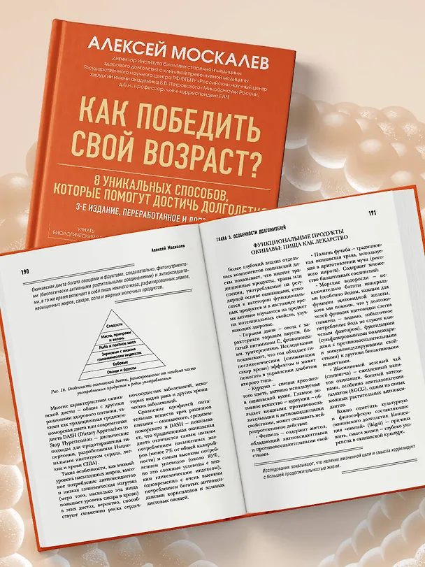 Книга Как победить свой возраст? 8 уникальных способов, которые помогут достичь долголетия. 3-е издание (Алексей Москалев) — 13