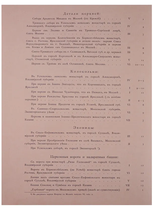 Книга Памятники древнего русского зодчества (Владимир Суслов) — 3