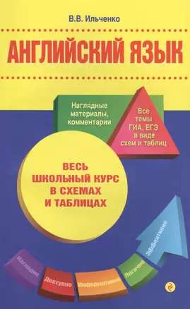 Английский язык — 2426381 — 1