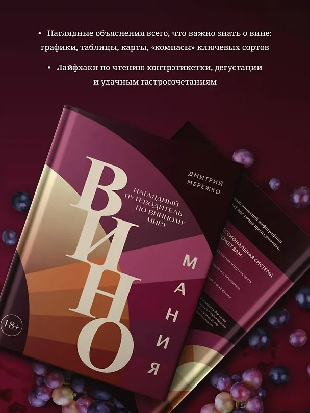 Книга Виномания. Наглядный путеводитель по винному миру (Дмитрий Мережко) — 10