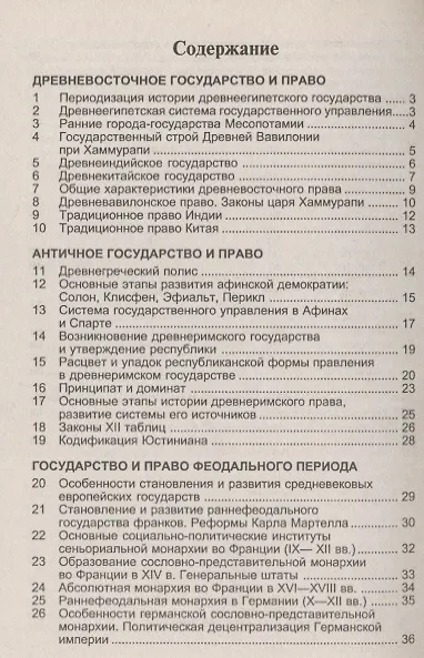 Книга История государства и права зарубежных стран: Учеб. пособие () — 2