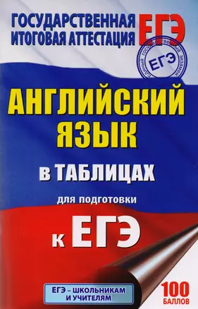 ЕГЭ. Английский язык в таблицах: 10-11 классы — 2602051 — 1