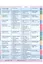 Access 1. Teacher's Book — 2529940 — 3