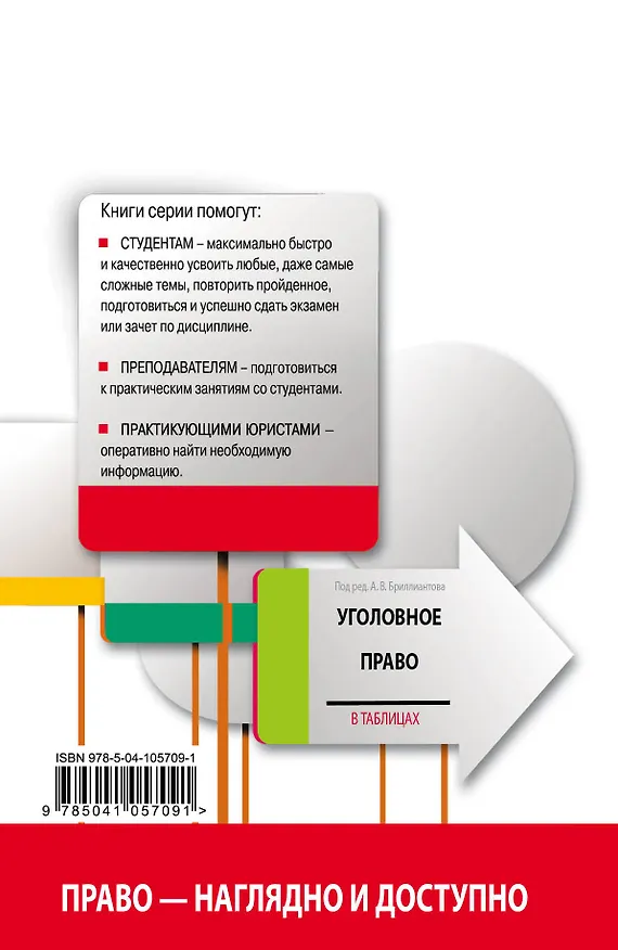 Книга Уголовное право в таблицах и определениях. 2-е издание, исправленное и дополненное (Александр Бриллиантов, Ю.И. Антонов, М.А. Простосердов) — 2