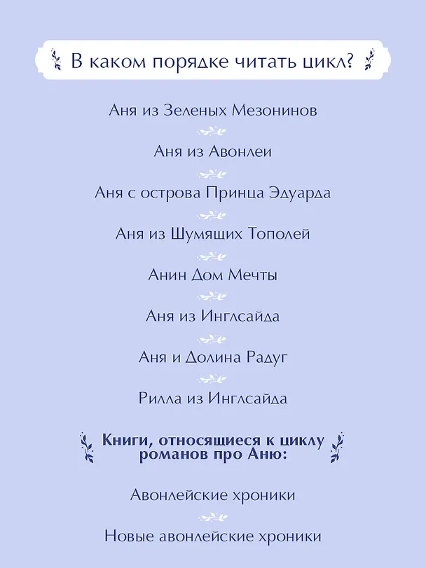 Книга Аня с острова Принца Эдуарда (Люси Мод Монтгомери) — 12