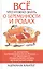 Всё что нужно знать о беременности и родах — 2415979 — 1