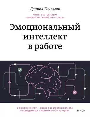 Эмоциональный интеллект в работе — 2977143 — 1