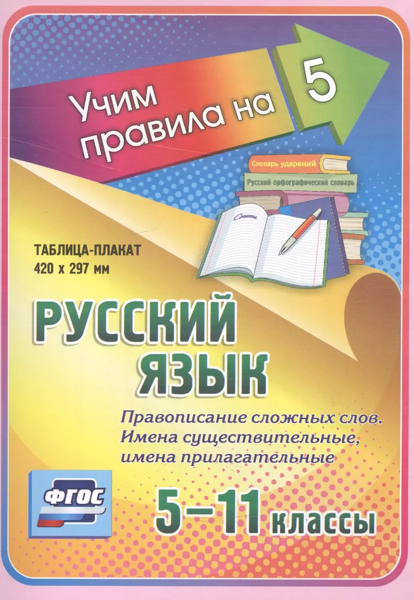 Русский язык. Правописание сложных слов. Имена существительные, имена  прилагательные. 5-11 классы. Таблица-плакат - купить книгу с доставкой в  интернет-магазине «Читай-город». ISBN: 464-0-01-825129-0