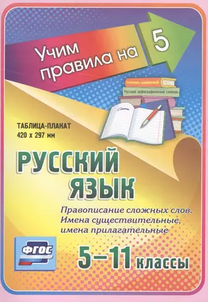 Русский язык. Правописание сложных слов. Имена существительные, имена прилагательные. 5-11 классы. Таблица-плакат — 2594237 — 1