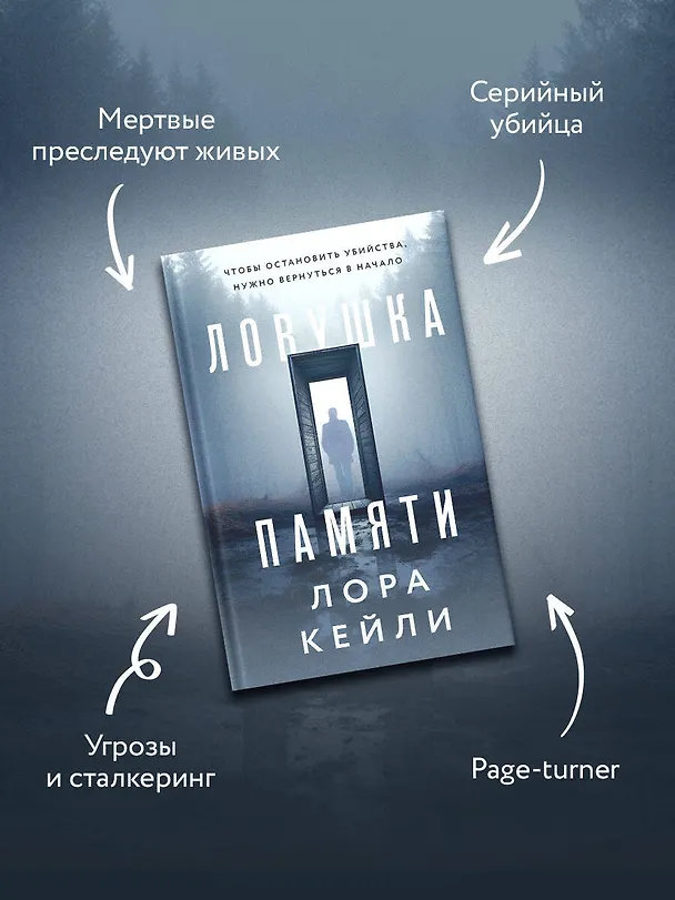 Книга Ловушка памяти (Лора Кейли) — 8