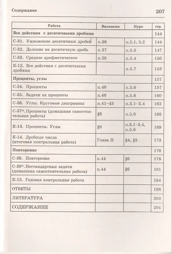 Книга Самостоятельные и контрольные работы по математике для 5 класса. - 5-е изд., испр. (Алла Ершова) — 5