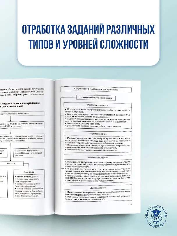 Книга ОГЭ. Обществознание. Новый полный справочник для подготовки к ОГЭ (Пётр Баранов) — 8