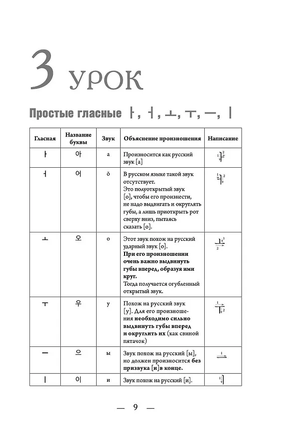 Книга Корейский с нуля (Чун Ин Сун) — 14