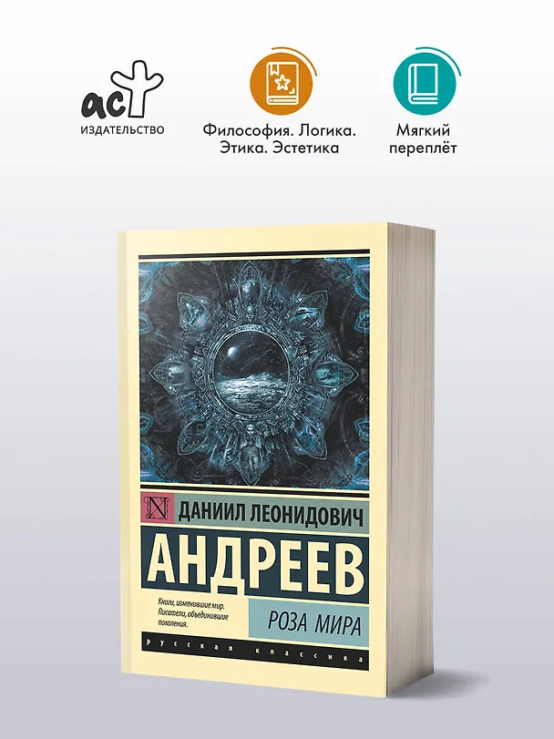 Книга Роза Мира (Даниил Андреев) — 4