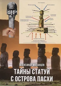 Тайны статуй с острова Пасхи