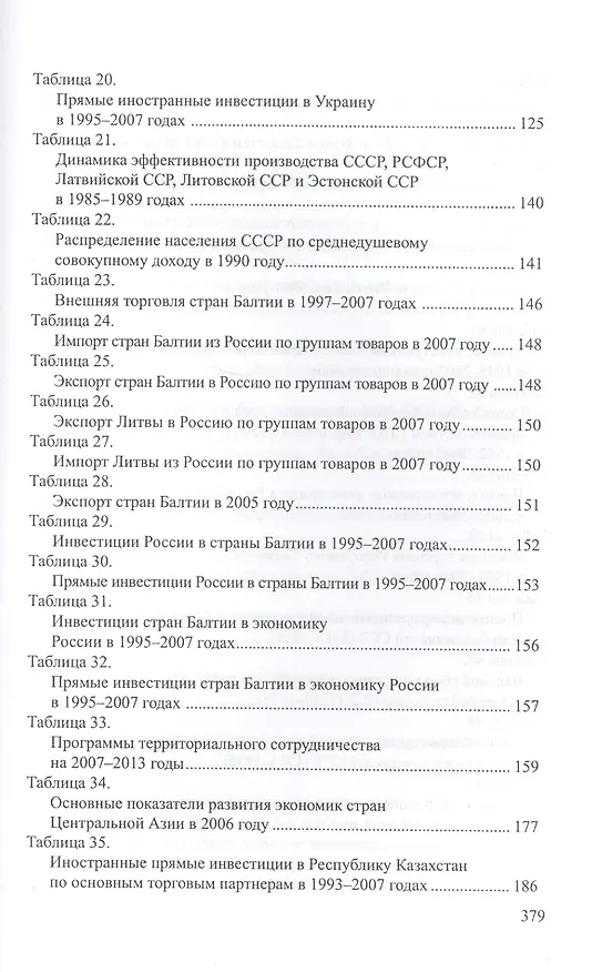 Книга Внешнеэкономические аспекты национальных интересов Россиина постсоветском пространстве (Инна Андронова) — 5