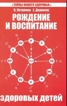 Рождение и воспитание здоровых детей. 5-е изд. — 2268627 — 1