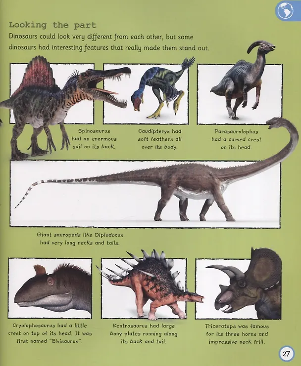 Книга My Encyclopedia of Very Important Dinosaurs: For Little Dinosaur Lovers Who Want to Know Everything (J. Mitchem) — 3