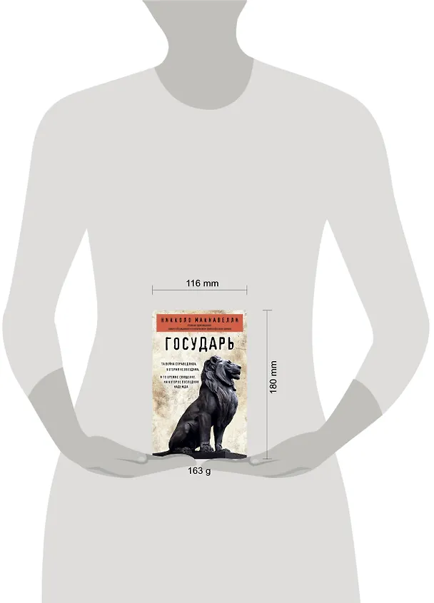 Книга Государь (Никколо Макиавелли) — 6