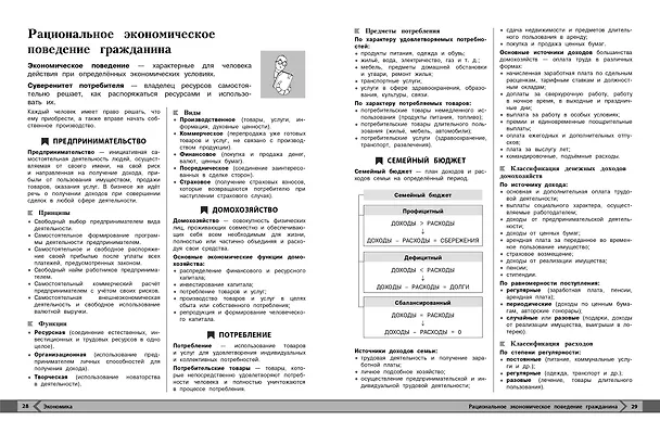 Книга Обществознание (Яна Вареньева) — 9