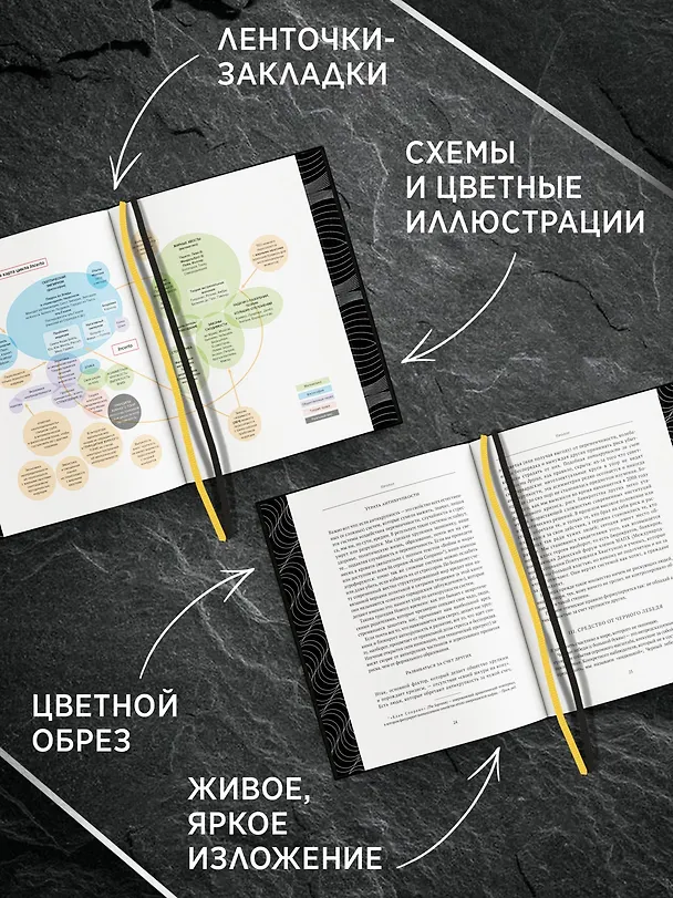 Книга Талеб: коллекция Incerto. Сборный комплект из 5 книг в коробе (Нассим Талеб) — 8