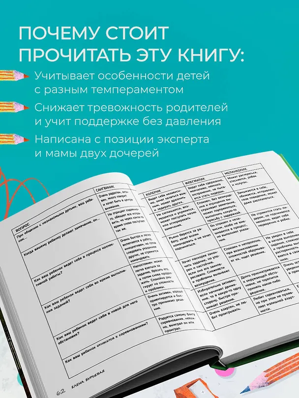 Книга Начальная школа. Как подготовить себя и юного школьника к новому этапу в вашей жизни (Елена Бурьевая) — 8