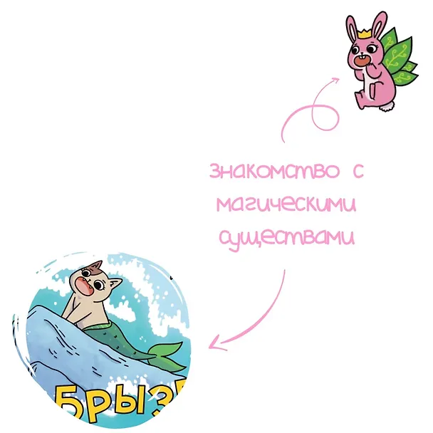 Книга Приключения котика и кошечки. Книга 1. В поисках вкусняшек (Сьюзи Ли) — 12